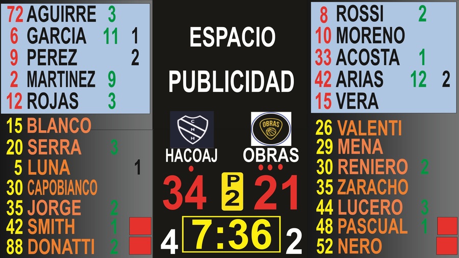 Pantalla super led